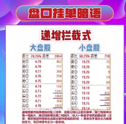 深入解析：世界杯盘口分析技巧与策略