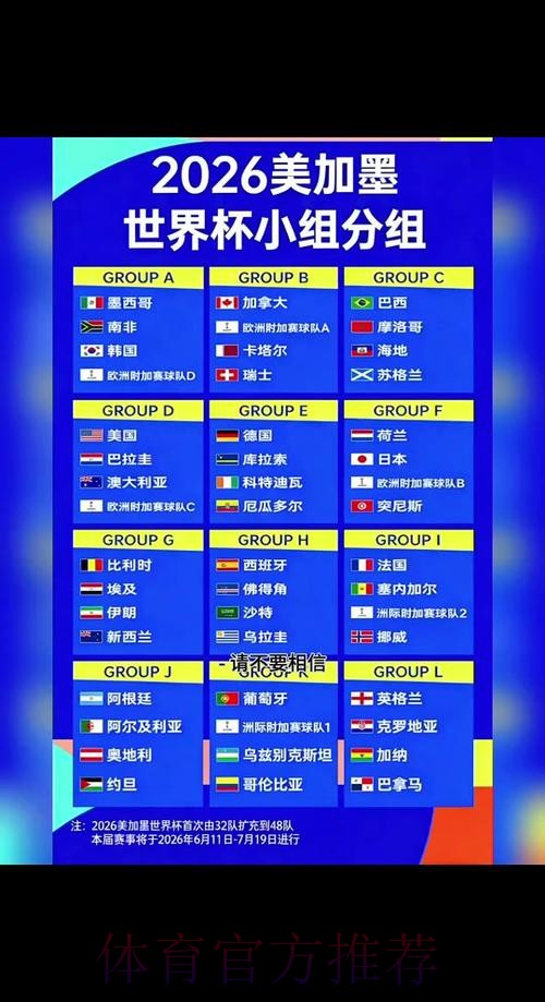 2026世界杯比分查询入口官网
